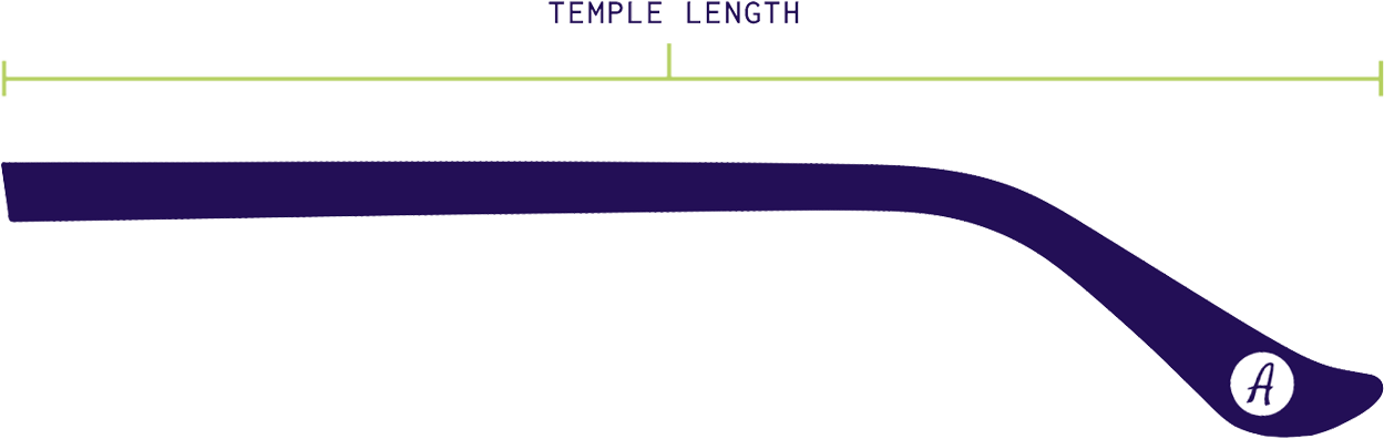 Diagram showing how Temple Length is measured